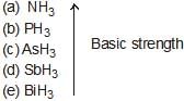 Acidity & Basicity of Organic Compounds | Chemistry for JEE Main & Advanced